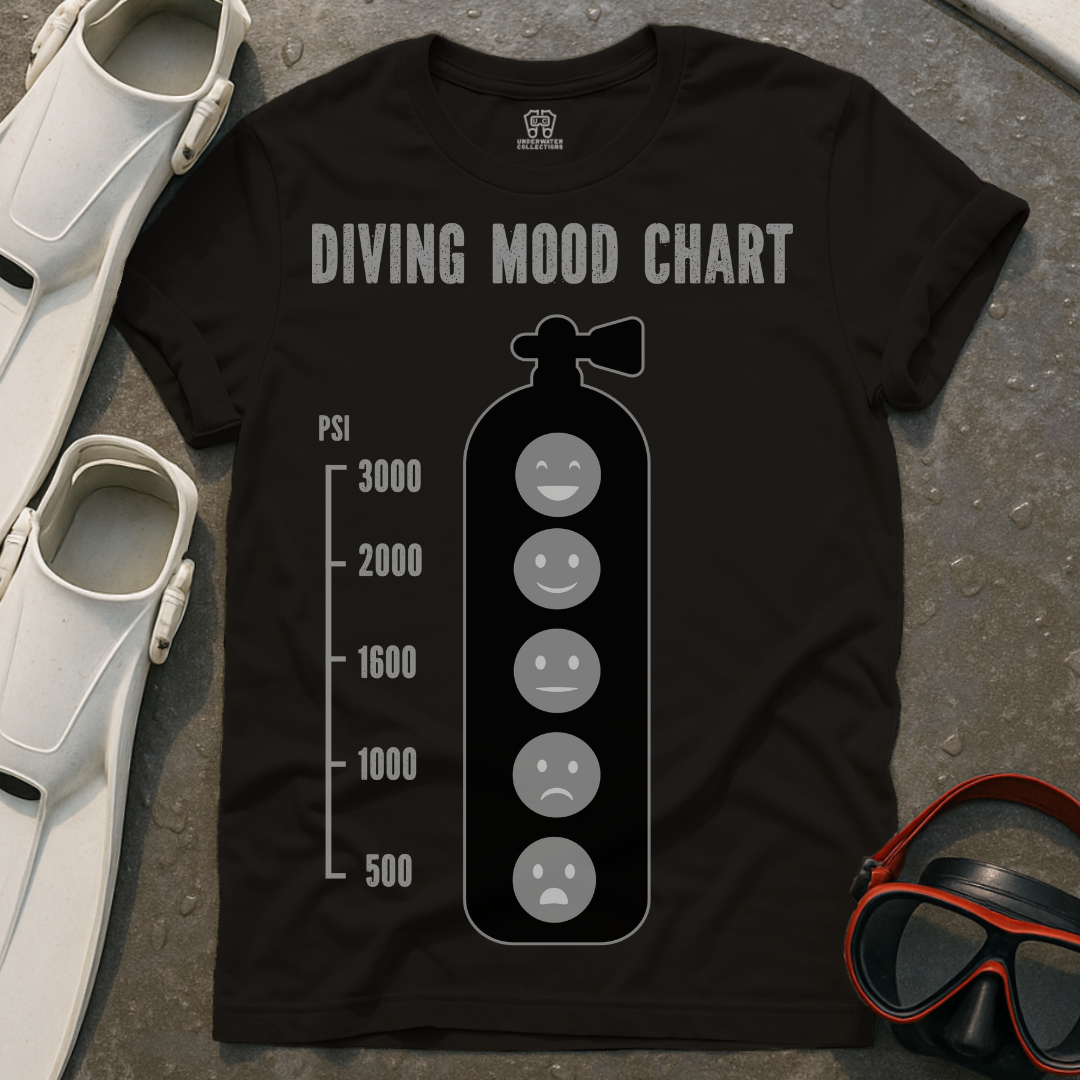 Diving Mood Chart Scuba T-Shirt