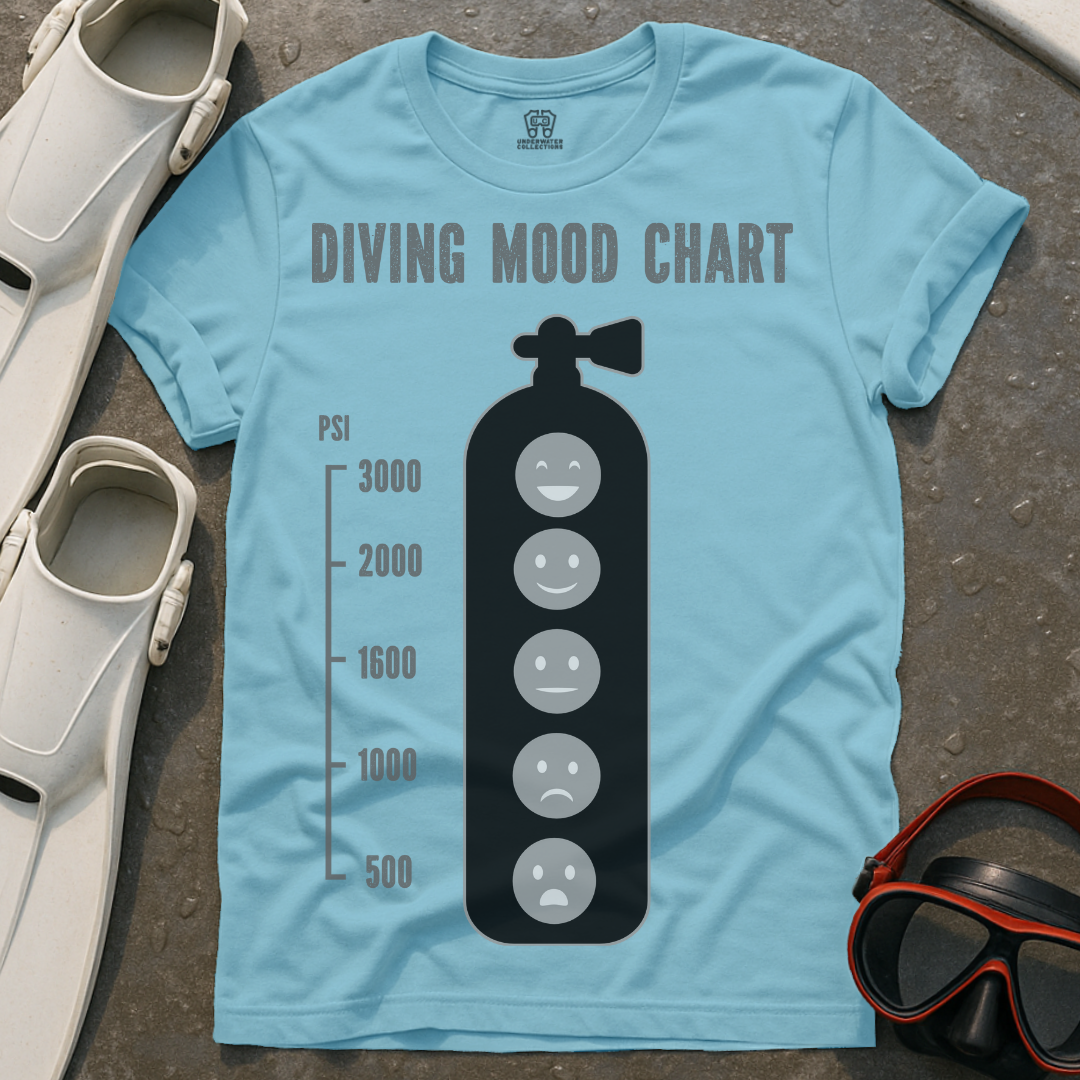 Diving Mood Chart Scuba T-Shirt