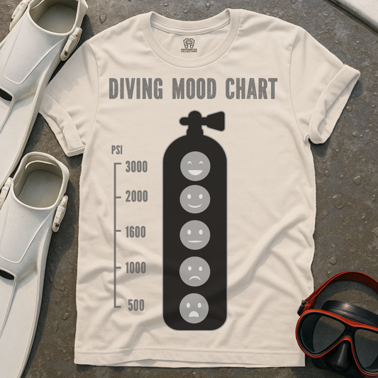 Diving Mood Chart Scuba T-Shirt