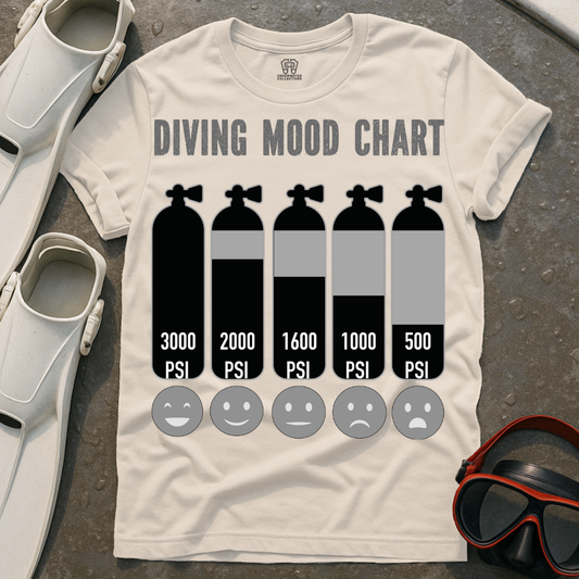 Diving Mood Chart T-Shirt