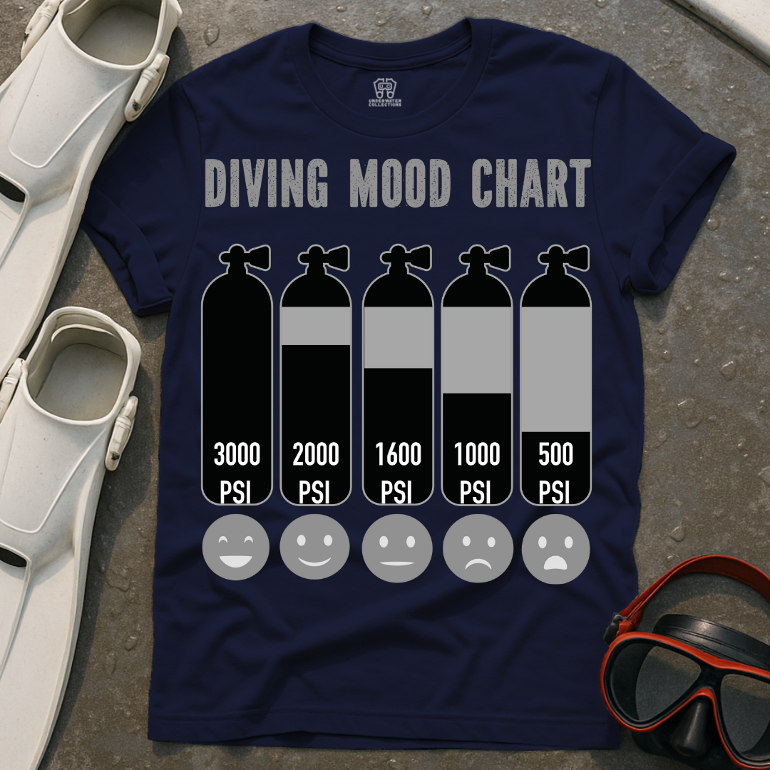 Diving Mood Chart T-Shirt