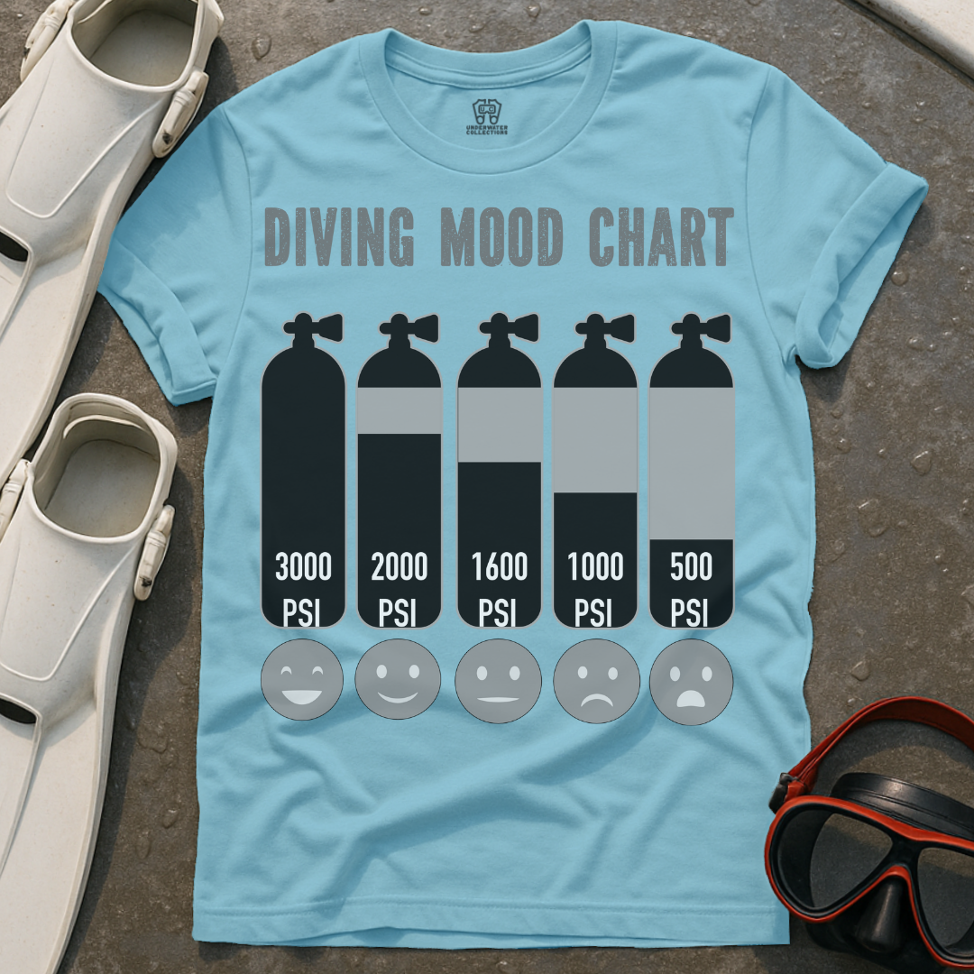 Diving Mood Chart T-Shirt