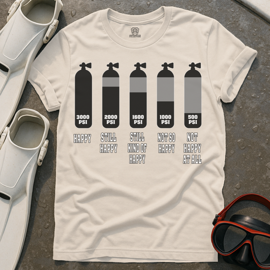 Happy Not Happy T-Shirt